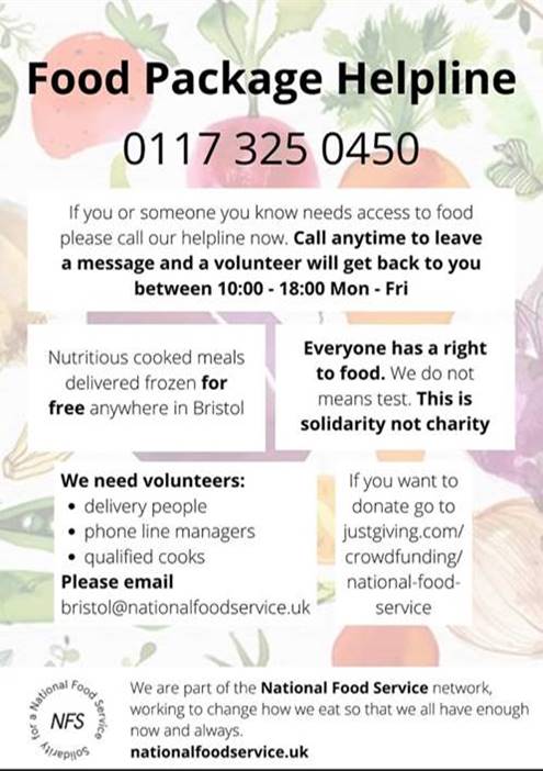 National Food Service Hotline National Food Service Hotline